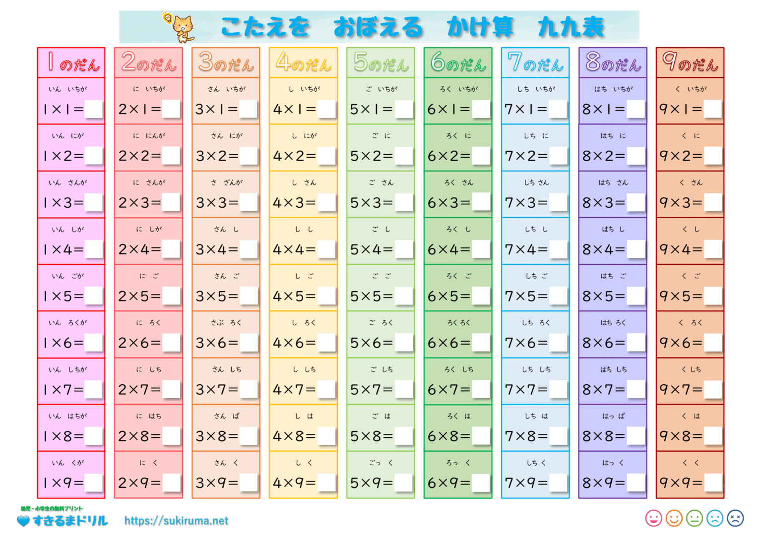 九九表 フローチャート _ プログラミング 九九の表 For – LCPJ
